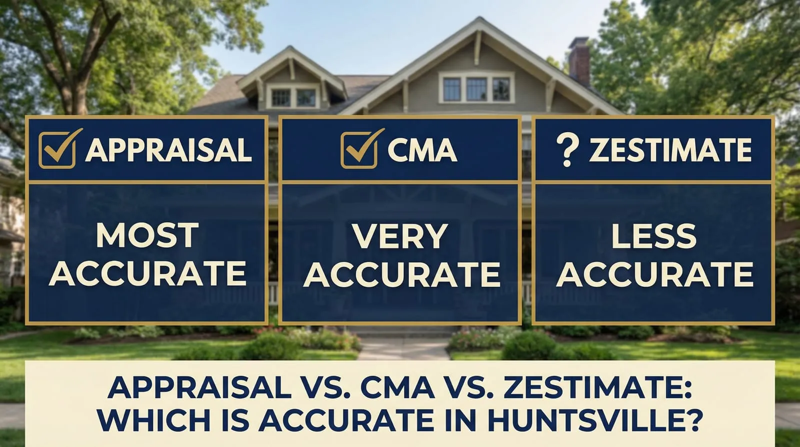 Appraisal vs. CMA vs. Zestimate: Which Is Accurate in Huntsville?
