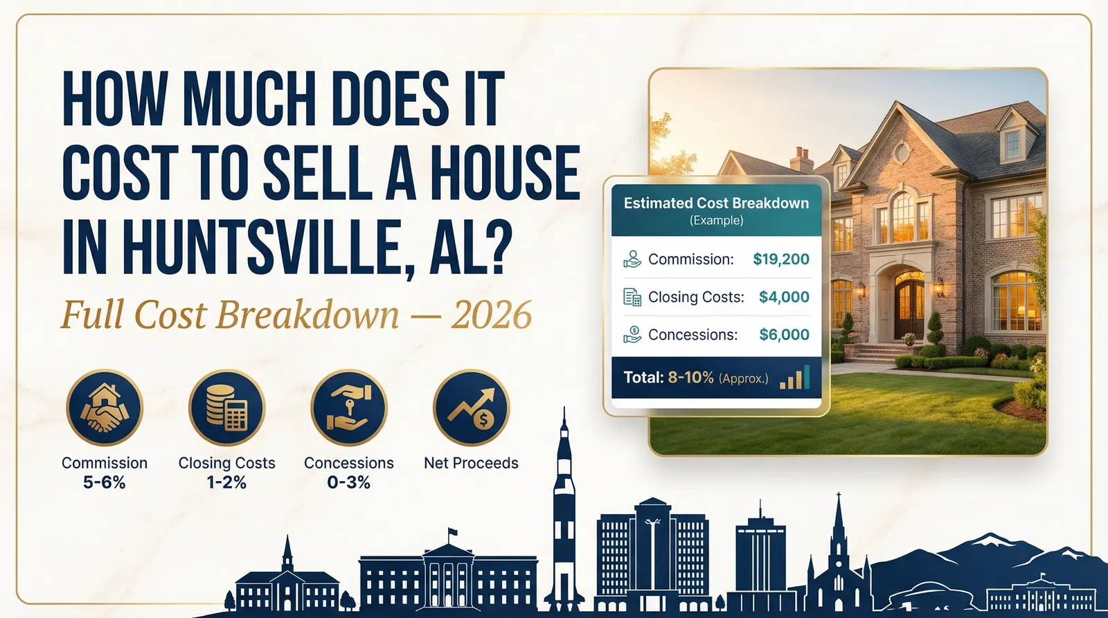 How Much Does It Cost to Sell a House in Huntsville, AL? Full Breakdown