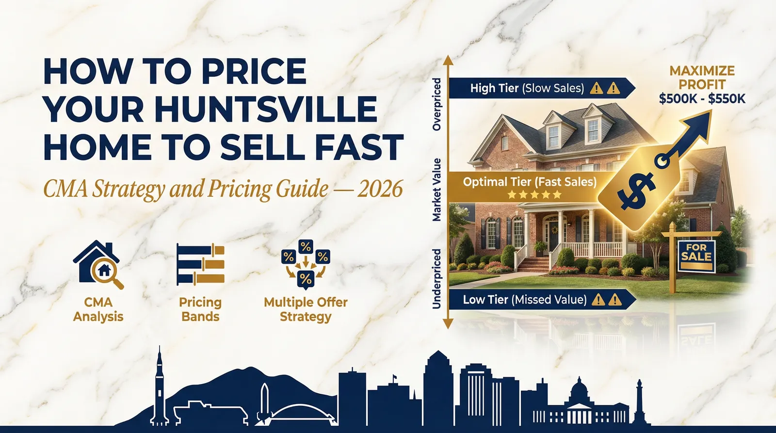 How to Price Your Huntsville Home to Sell Fast