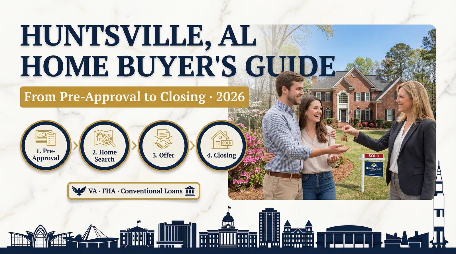 Huntsville, AL Home Buyer's Guide: From Pre-Approval to Closing (2026)