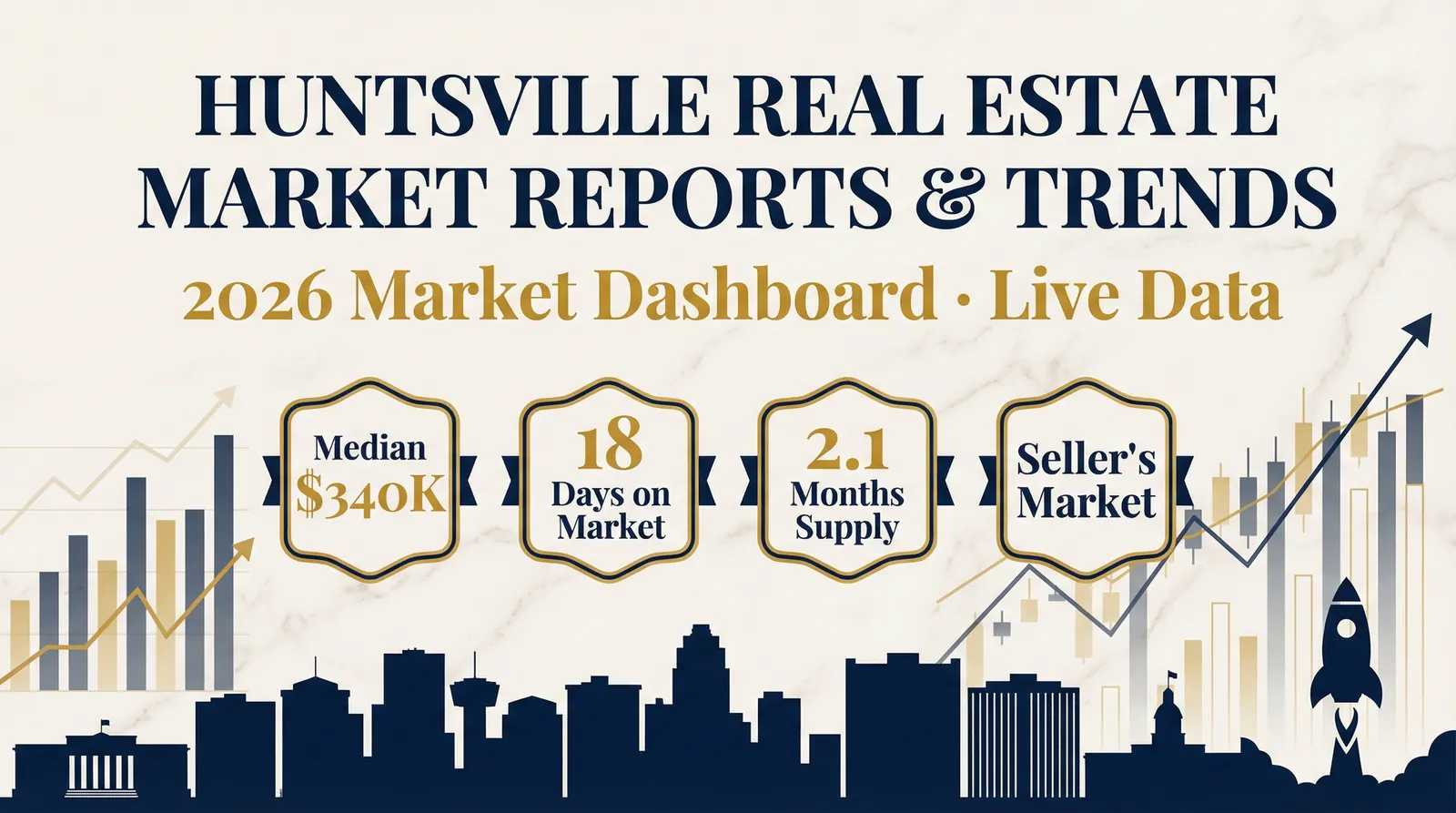 Huntsville Real Estate Market Reports & Trends Dashboard