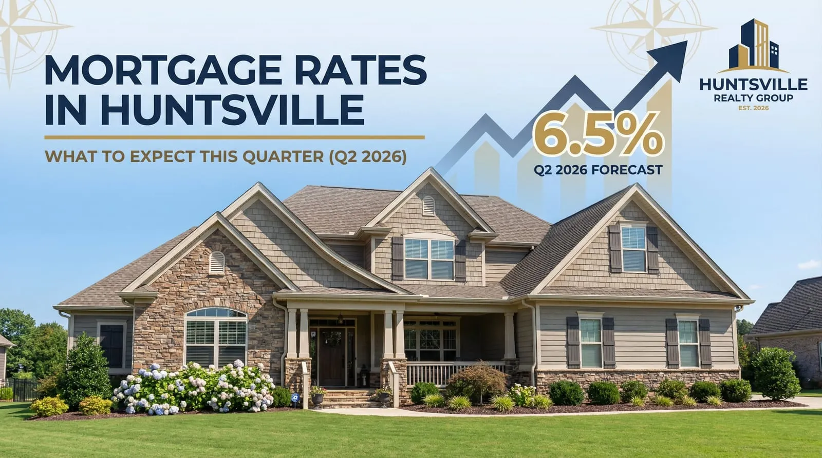Mortgage Rates in Huntsville: What to Expect This Quarter (Q2 2026)